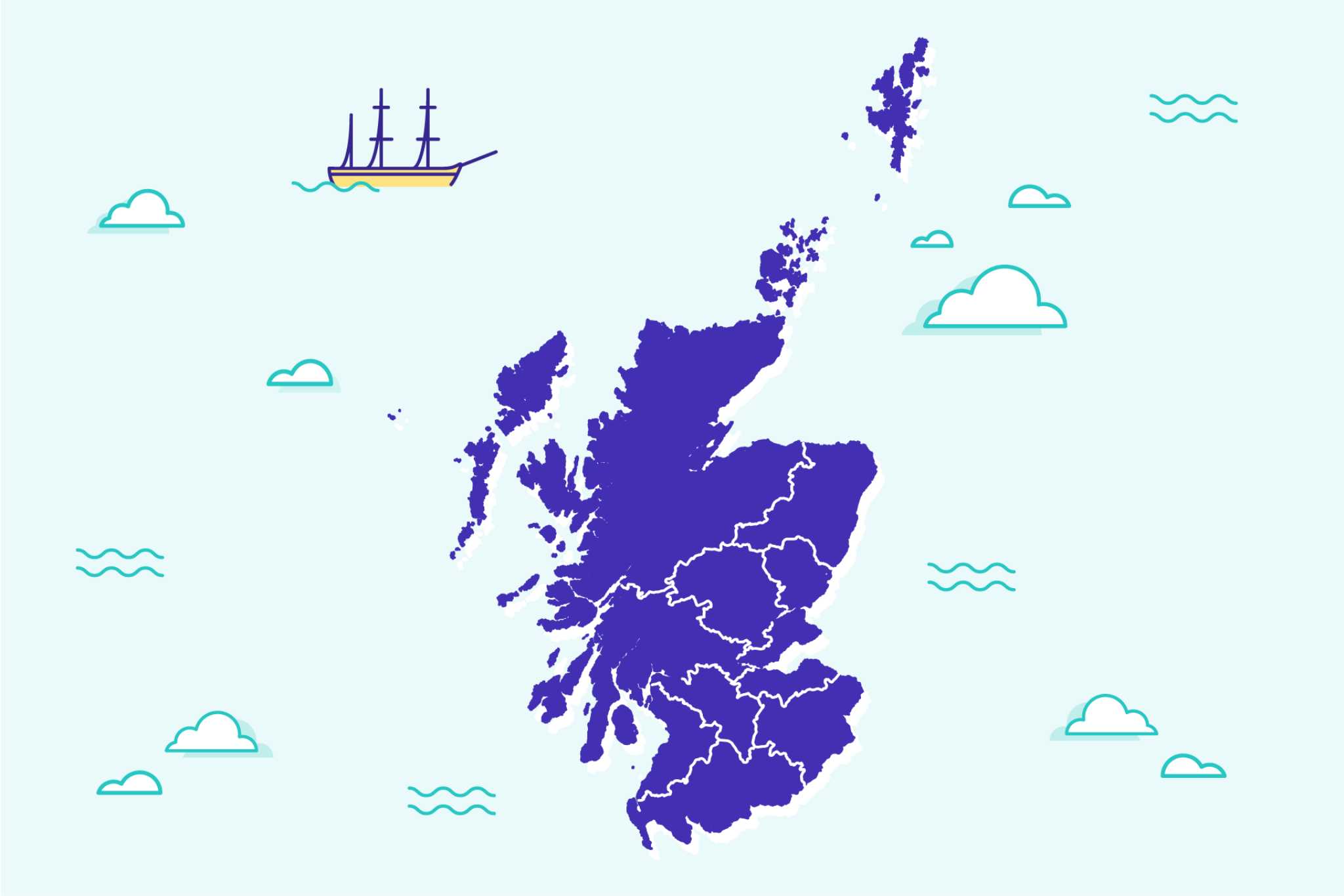 visit scotland email