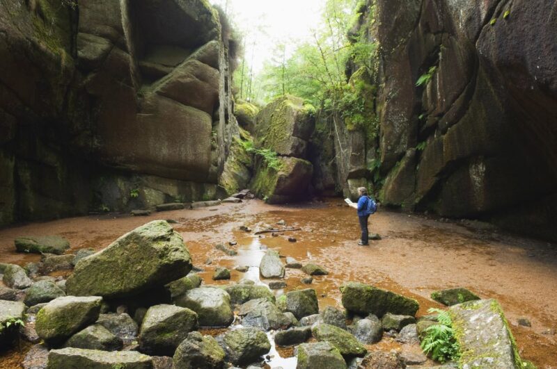 Muir Of Dinnet National Nature Reserve